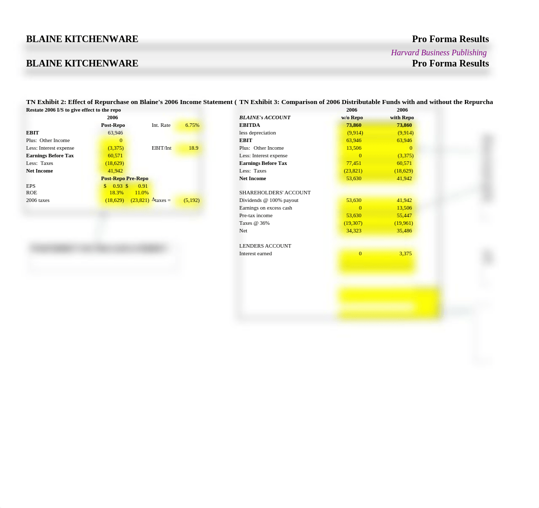 444 final group project.xls_dc41metyaq7_page2