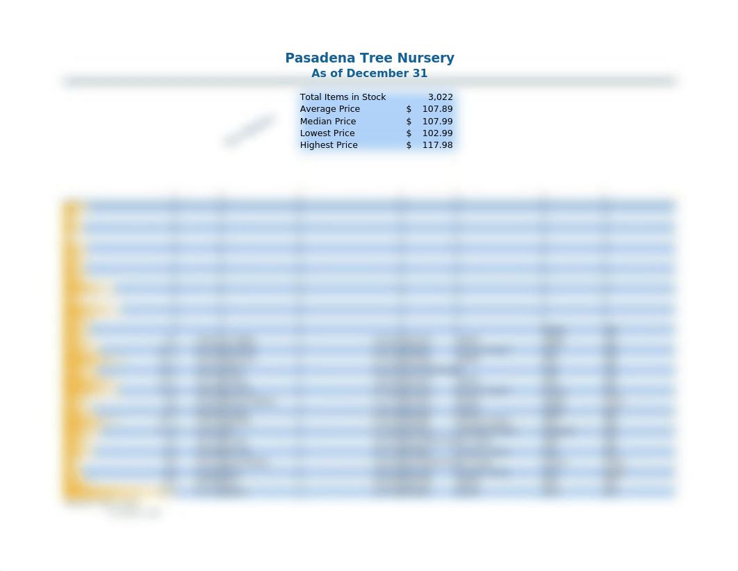 2A_Tree_Inventory_dc42bvo09qo_page1