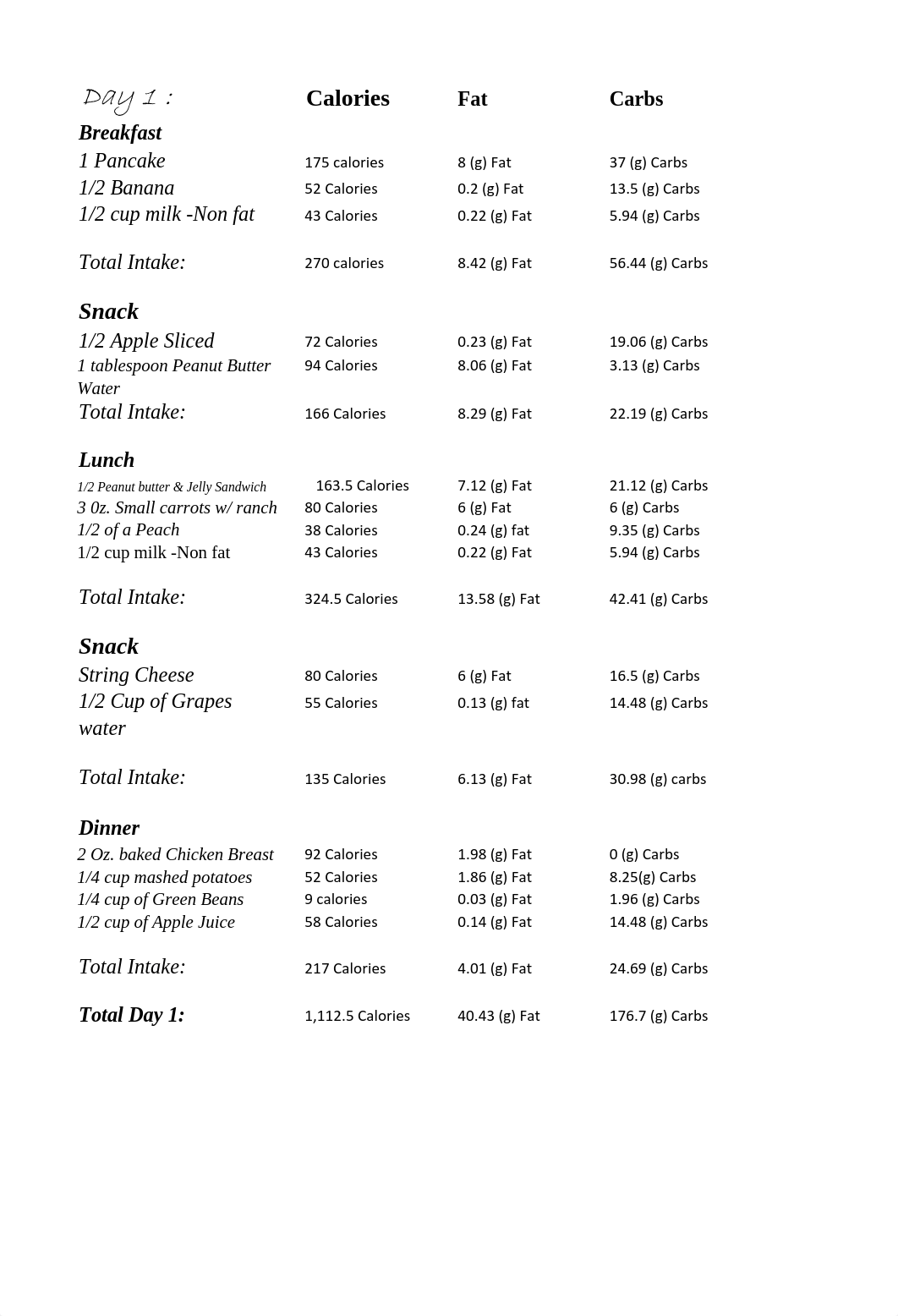 Two Day Preschool Menu.pdf_dc47um9dmmu_page1