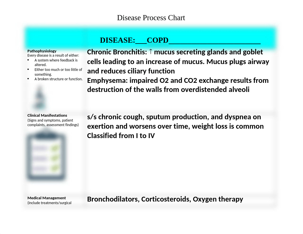 COPD Disease Process Template .docx_dc48oomnlse_page1