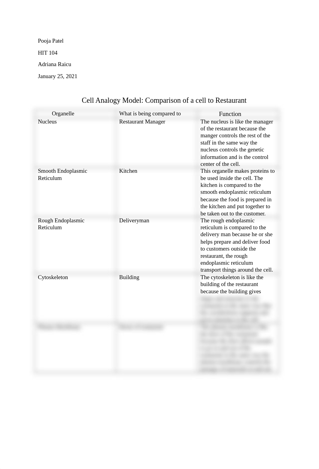 HIT 104 case study #1 LOM Chapter 2.docx_dc4900sls73_page1