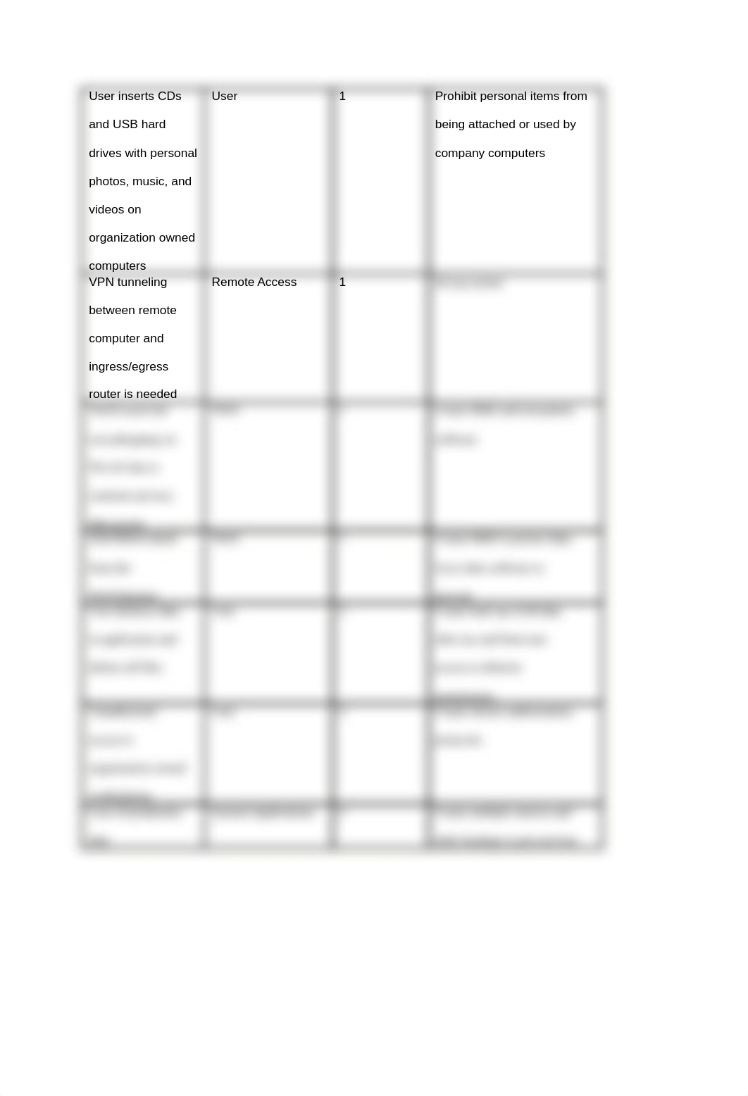 IS3110Week2Lab_dc49mlrxo1y_page4