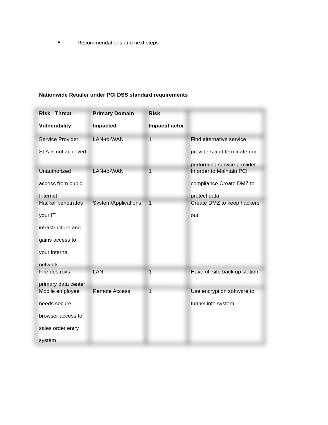 IS3110Week2Lab_dc49mlrxo1y_page3