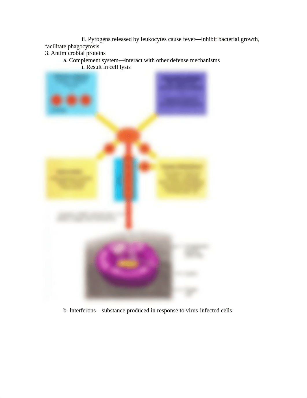 Immune_Systems.pdf_dc4a19yeevg_page4