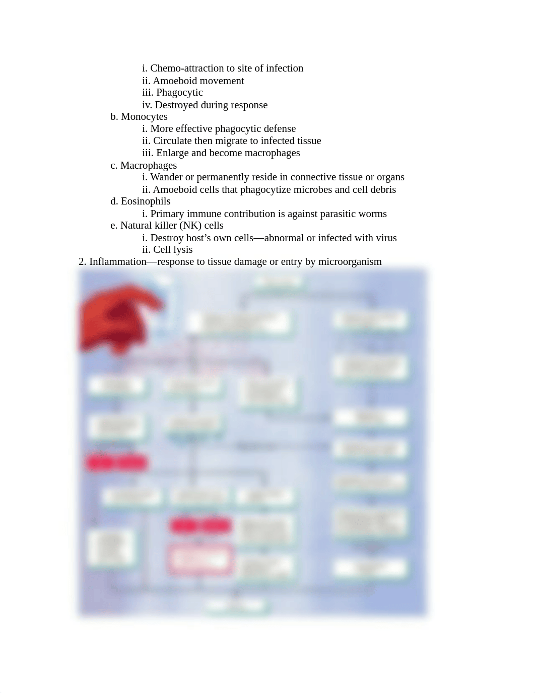 Immune_Systems.pdf_dc4a19yeevg_page2