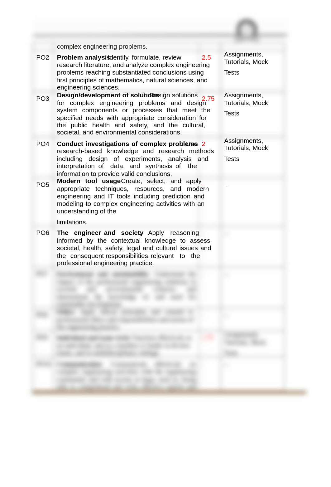 II CSE Handbook SEM 1 2021-22-50-73_DS.pdf_dc4ci051rgw_page2