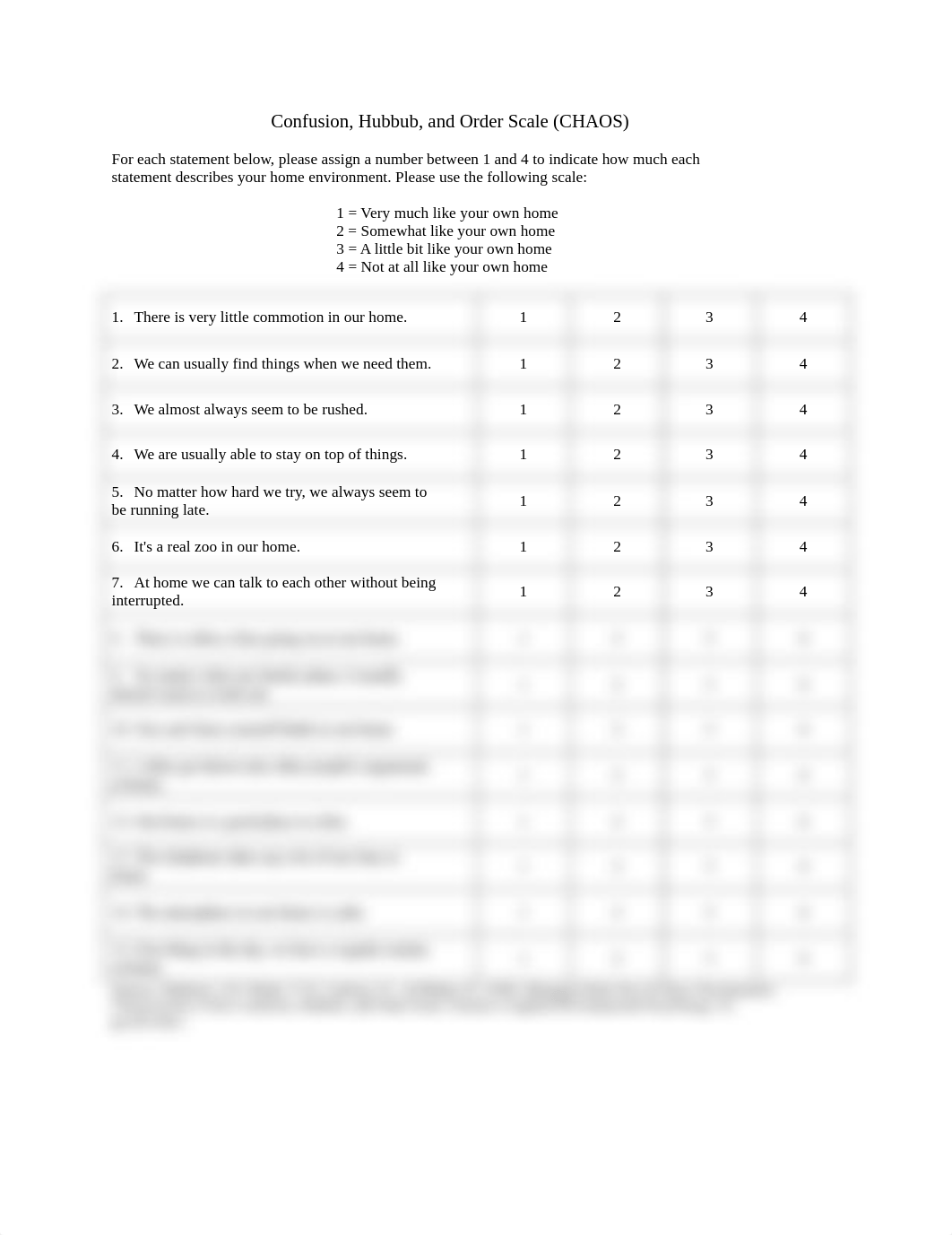 CHAOS Scale.pdf_dc4f8ajq1nx_page1