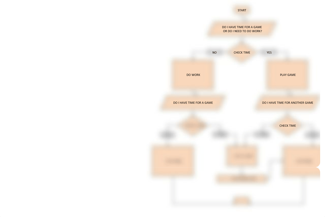 FlowChart Time.pdf_dc4g39b1qdr_page1