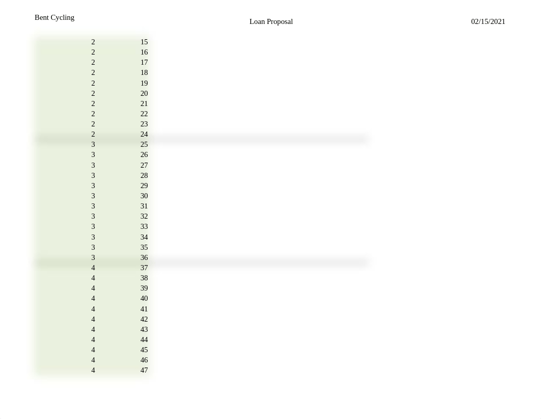 Excel file Exam #2 Fall 2020 (1) A.xlsx_dc4gxshqv95_page2