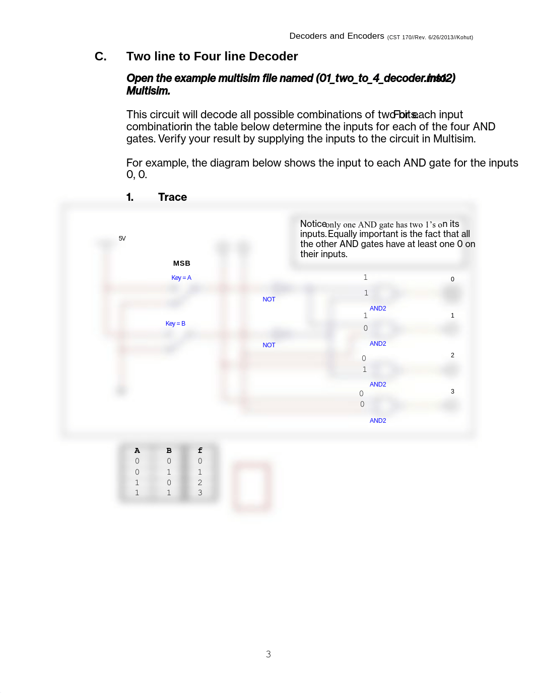 08 EncodersDecoders_dc4hghutzka_page3