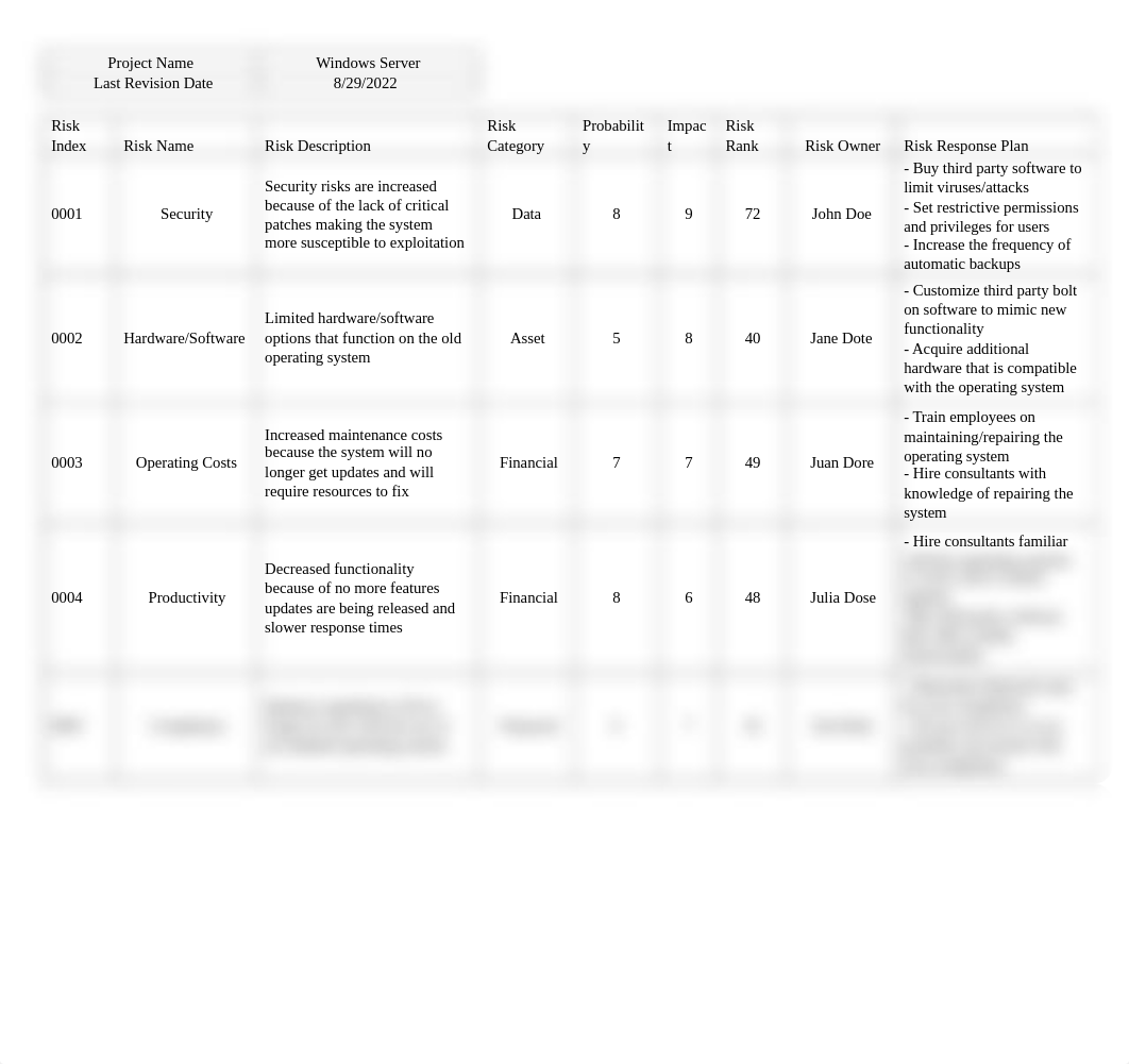 Assignment 5.docx_dc4ilic1eqz_page1