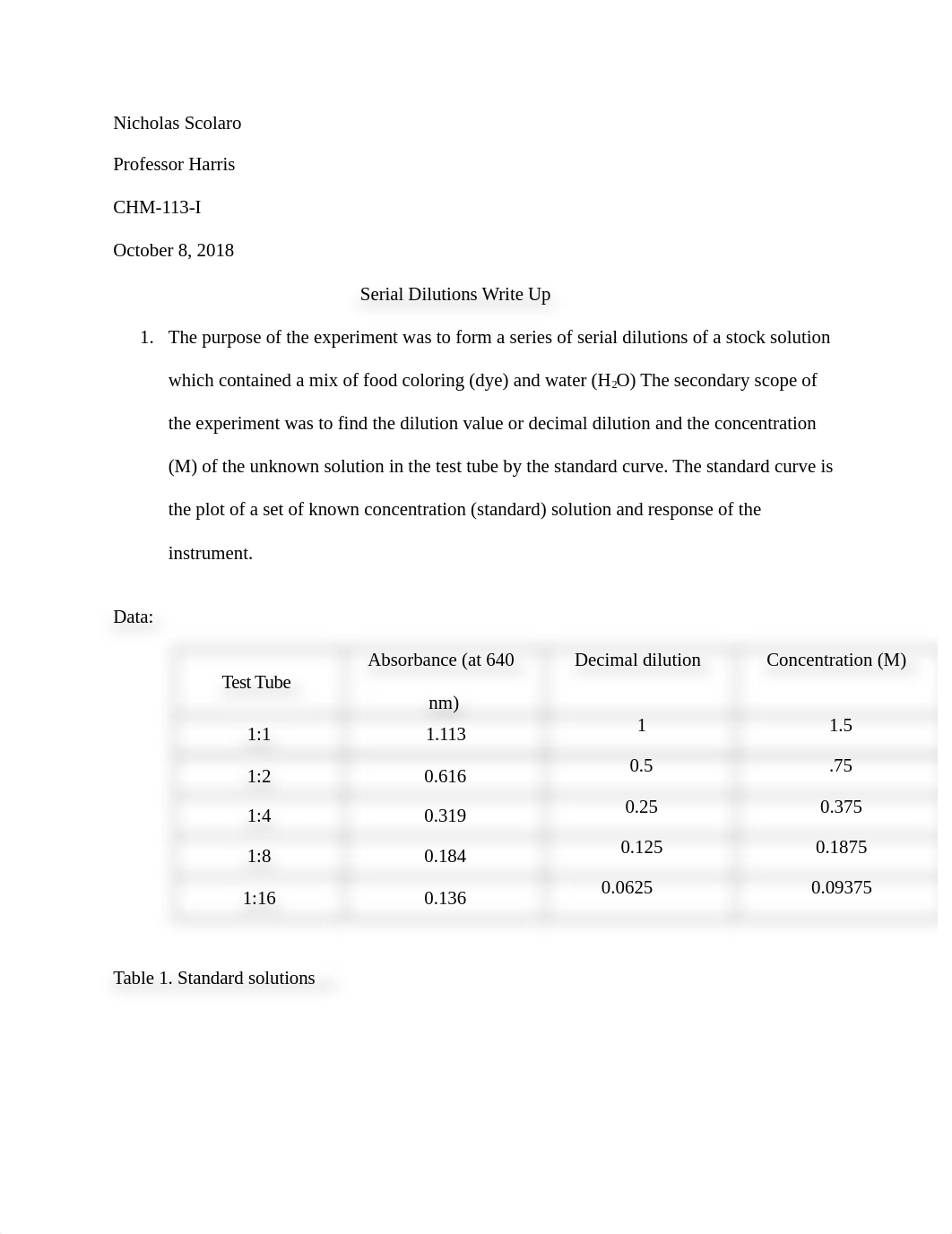 Serial Dilutions Lab Report.docx_dc4k24c8c8c_page1