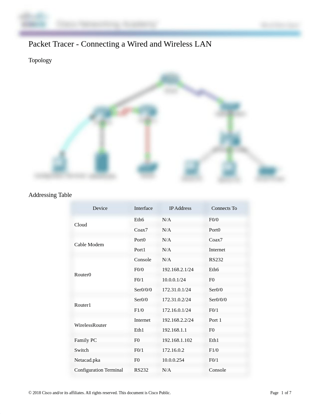 Gary Williams 4.2.4.4 Packet Tracer.docx_dc4kizpd4m7_page1