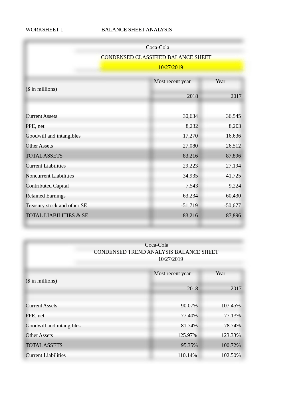 COCACOLA WORKSHEET 5.xlsx_dc4l6rtjotj_page1