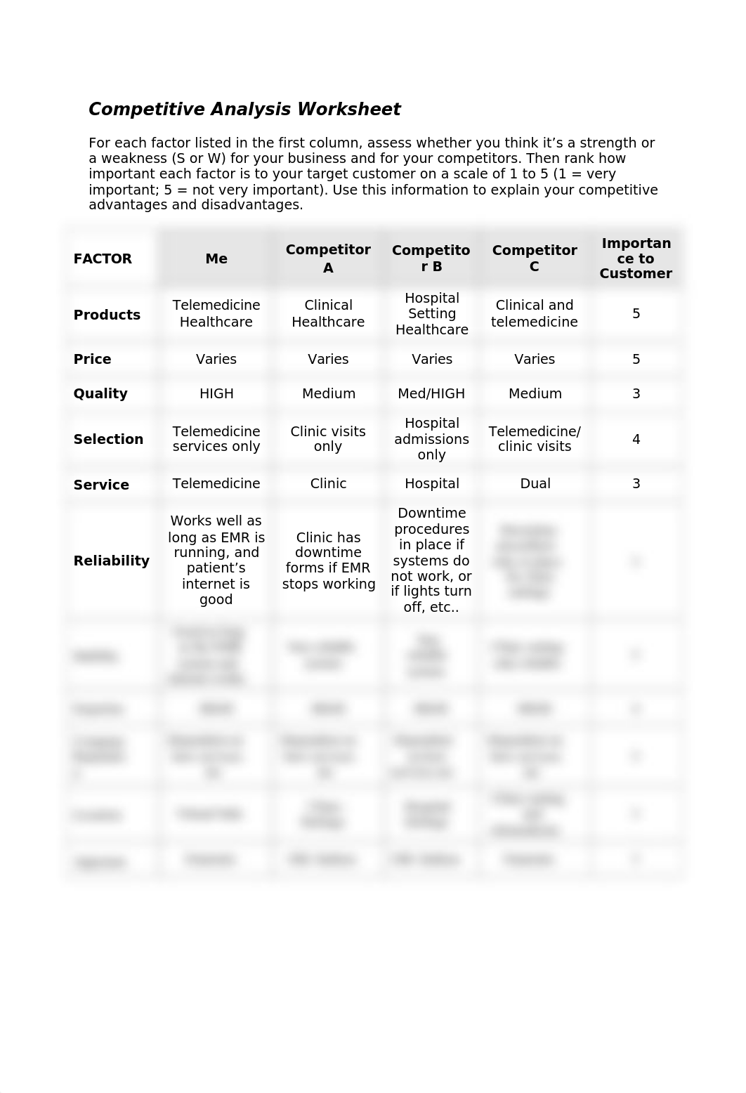 Competitive Analysis Worksheet.docx_dc4lp61qge2_page1