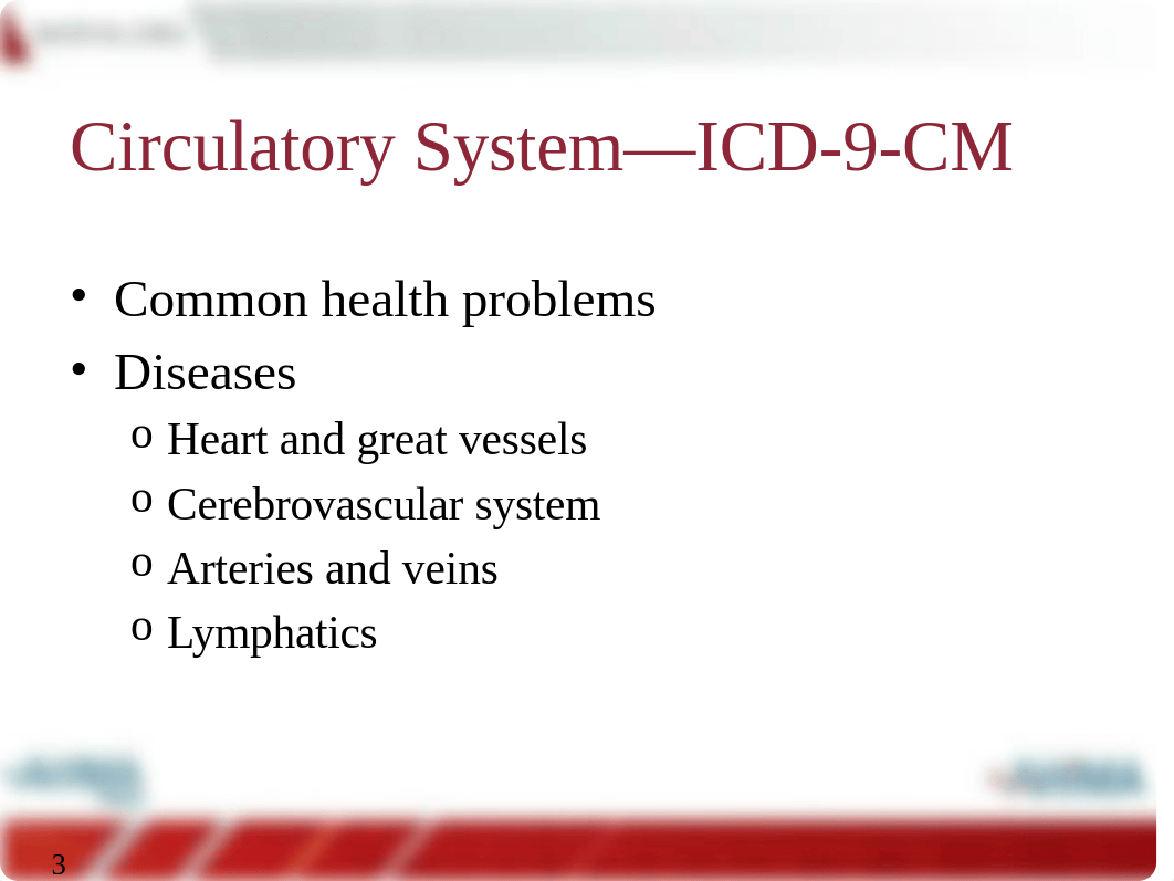 Ch10 Diseases of Circulatory System.pptx_dc4m8clapqe_page3