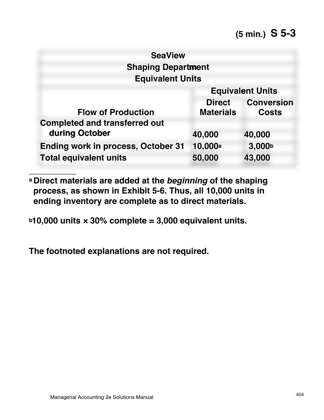 Managerial Solutions to Chapter 5_dc4n18s8d46_page4