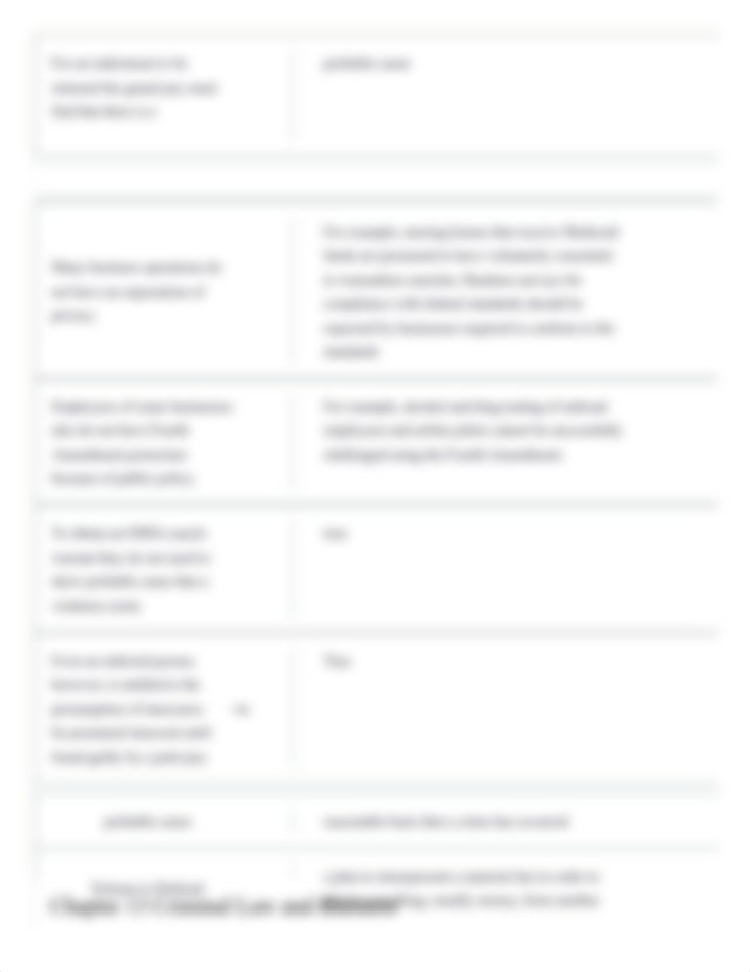 Chapter 13 Criminal Law and Business Flashcards _ Quizlet.pdf_dc4nyt56hv1_page4