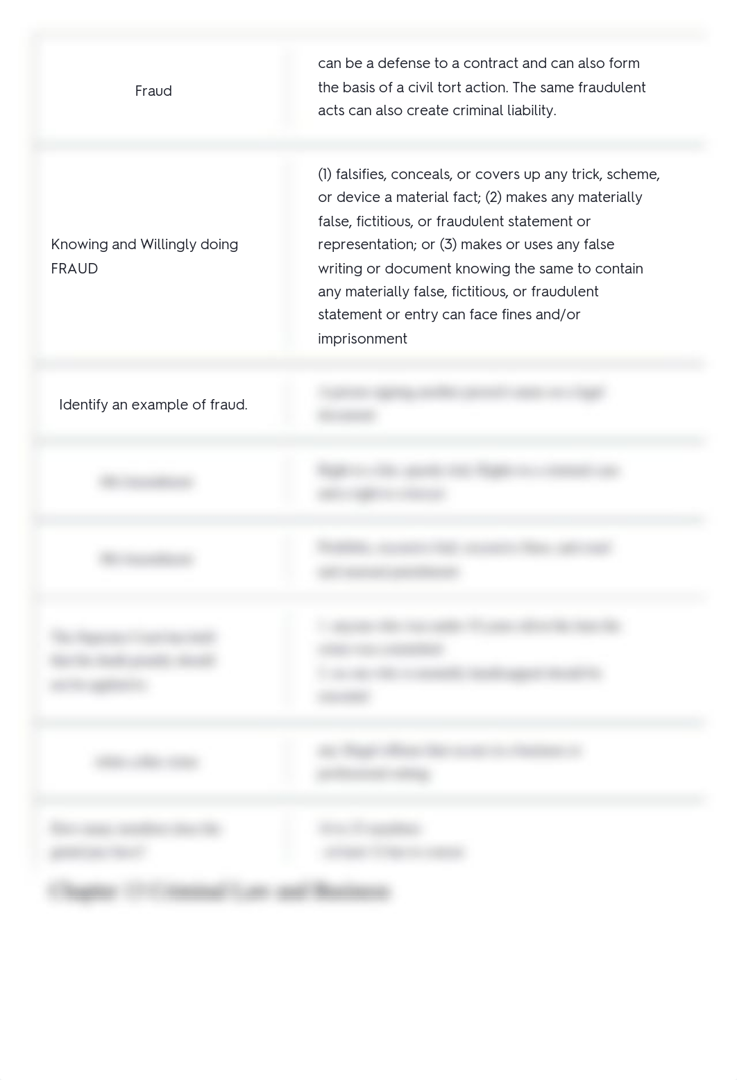 Chapter 13 Criminal Law and Business Flashcards _ Quizlet.pdf_dc4nyt56hv1_page3