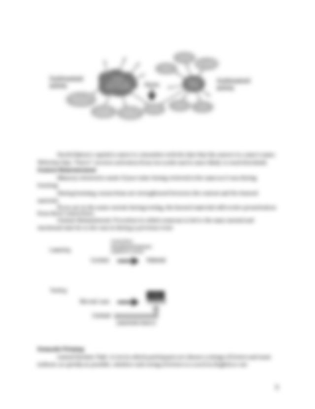 Chapter 6: Interconnections between Acquisition and Retrieval_dc4ocxsshh2_page5