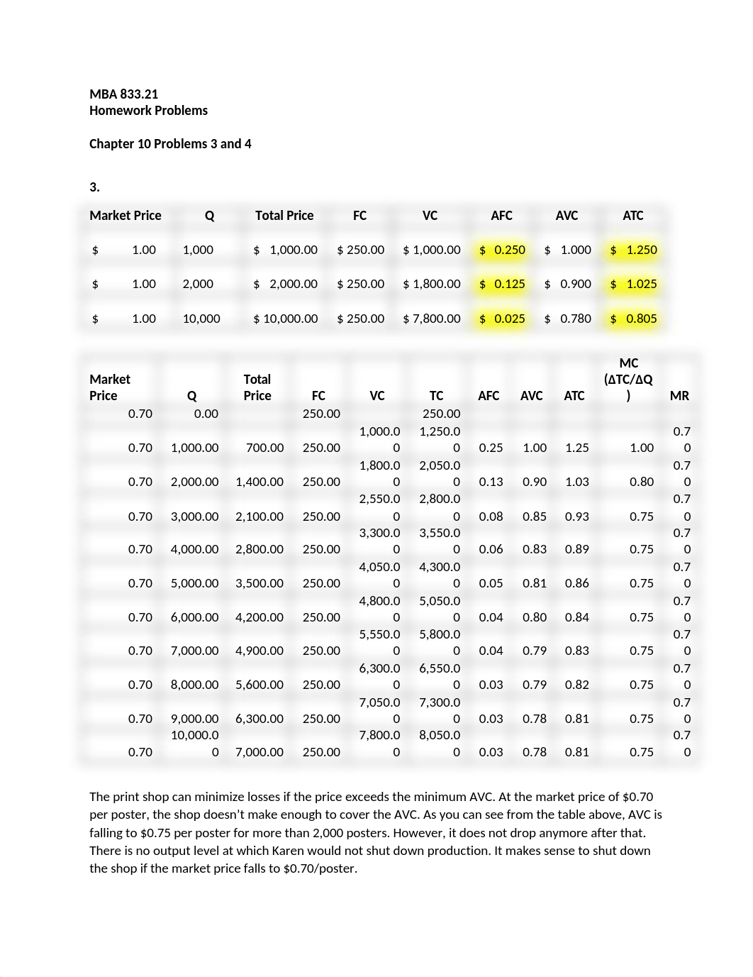 Econ Homework Wk 3.docx_dc4r2spnl3b_page1