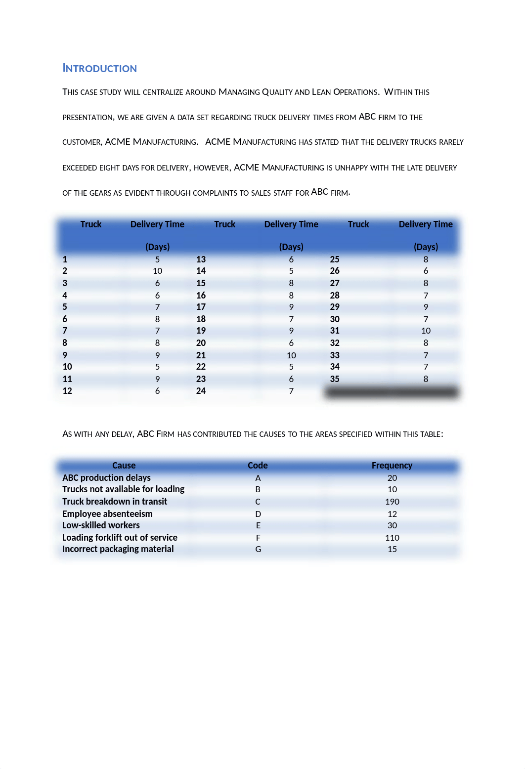 Case Study 3 with Enrichment - OPSY 5315 - Kowal.docx_dc4t359jyib_page3