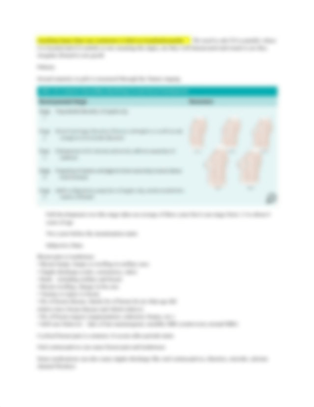 Ch 20 Breasts and Lymphatic System.docx_dc4ut9swhit_page3