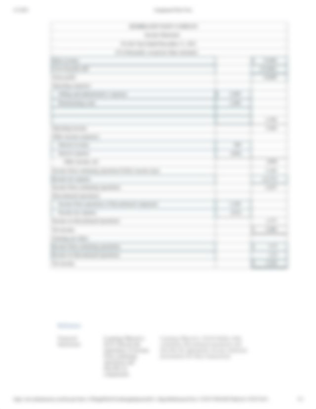 Ch 4 Multi Step Income Statement.pdf_dc4wrt0ipqo_page3