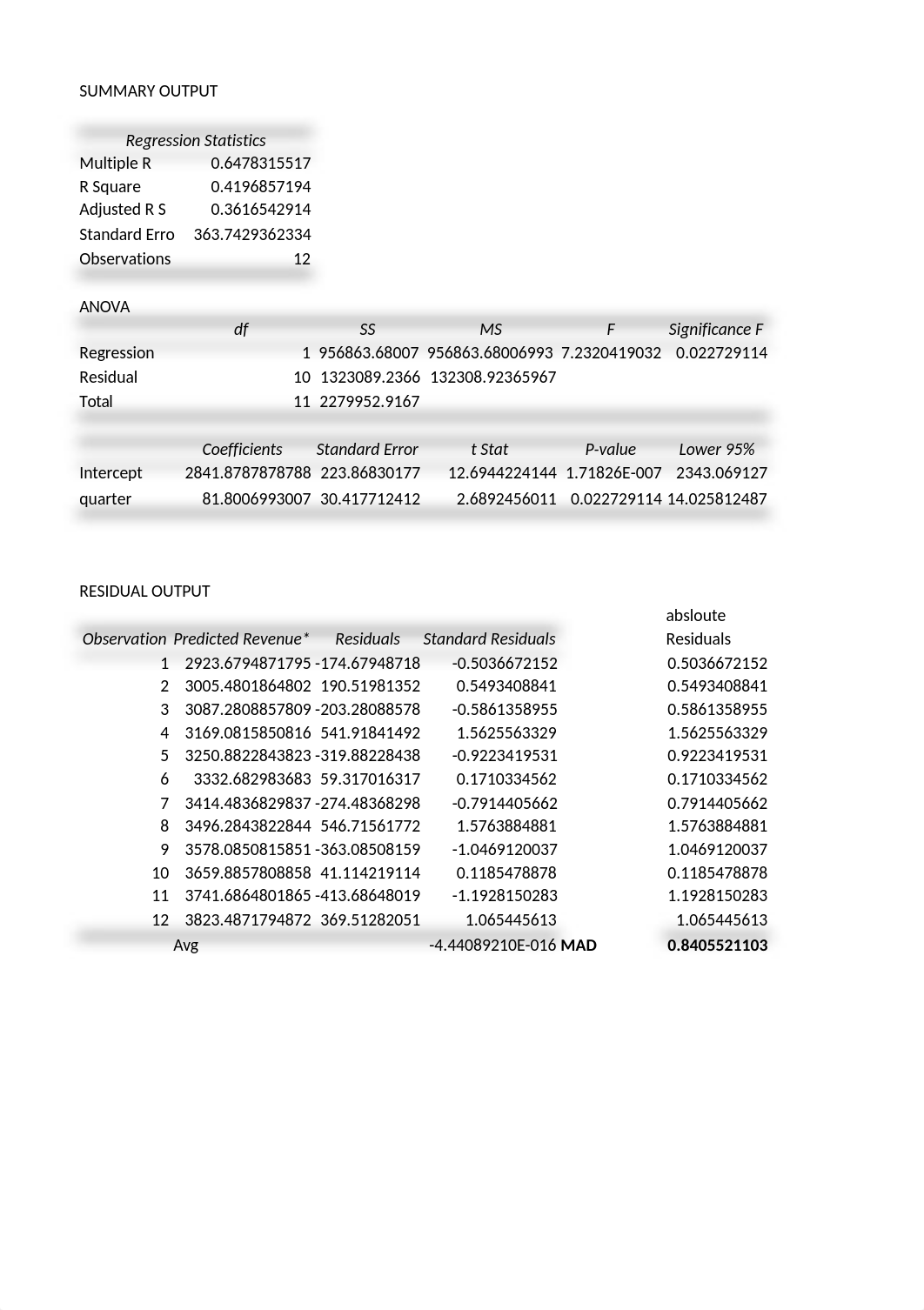 Nordstorms Management_dc4ynhowap9_page4