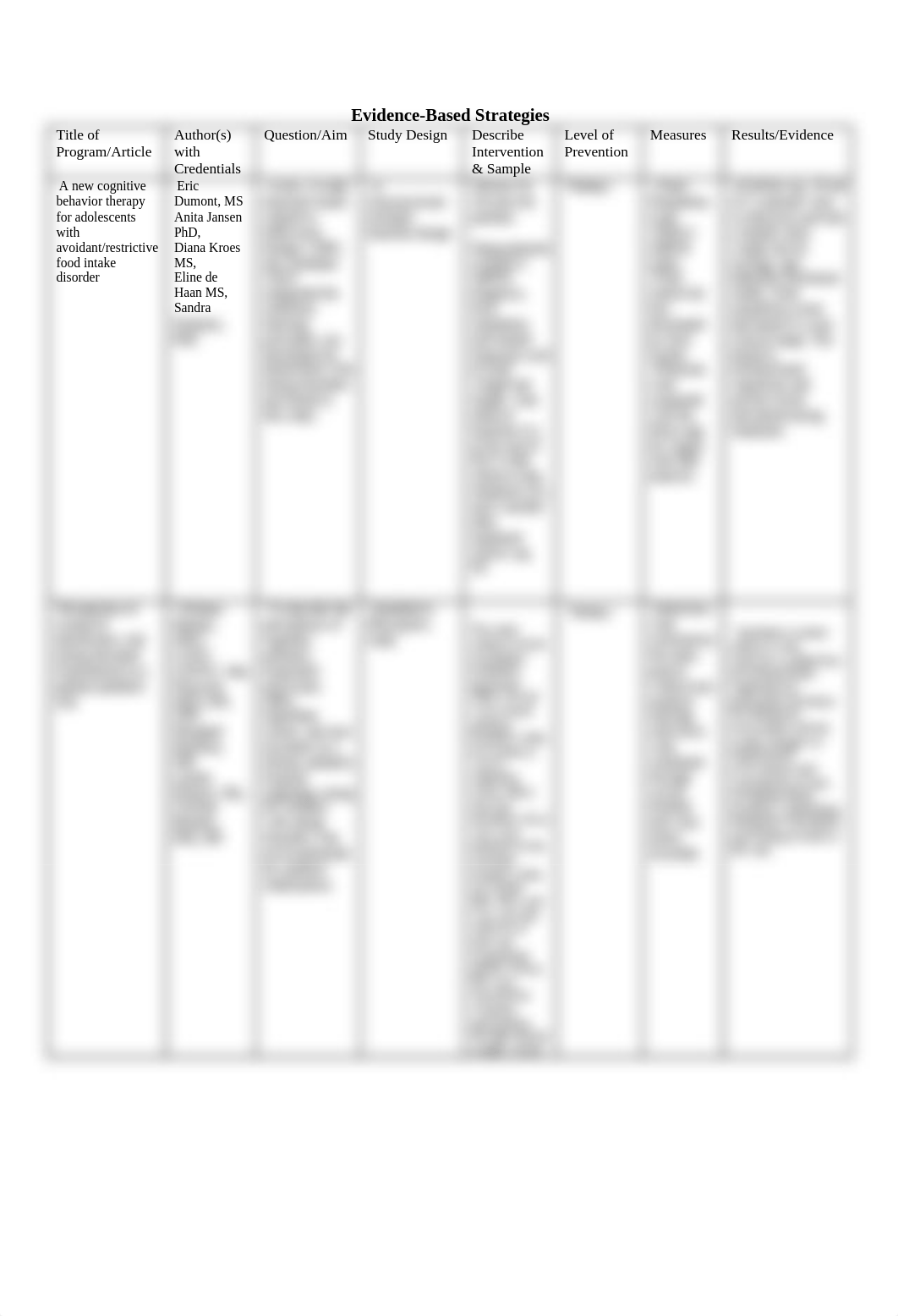 Population Health Week 3 individual assignment .docx_dc4ysgz6kqk_page3