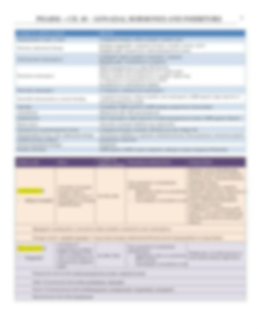 Pharm - 40 - Androgen - BL_dc4z51brs3g_page3