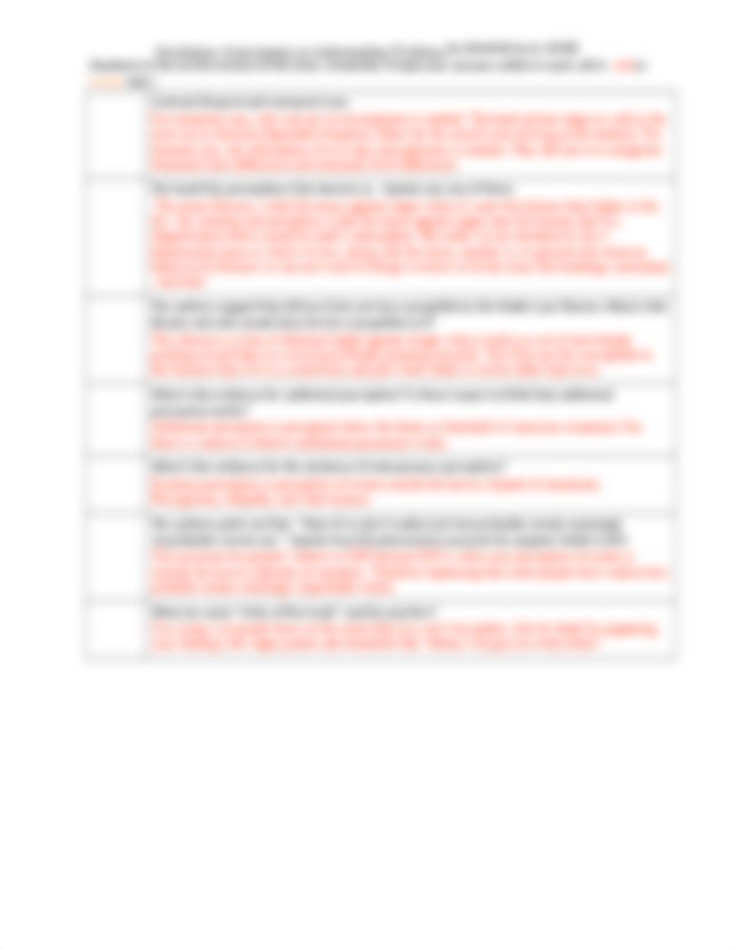 PSCY&100 Worksheet 12.docx_dc58m15xunr_page2