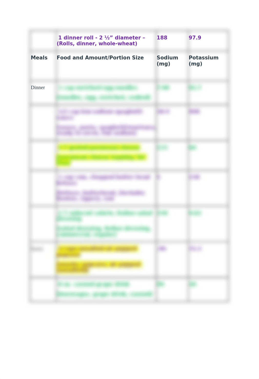 Mineral Worksheet -Bosley.docx_dc59ilwcwu8_page2