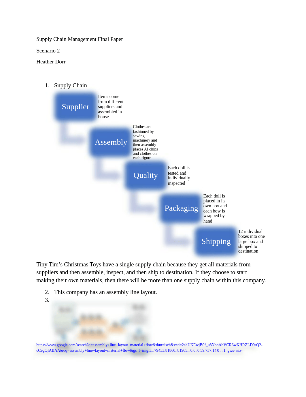 Supply Chain Management Final Paper.docx_dc5ayjxaidl_page1