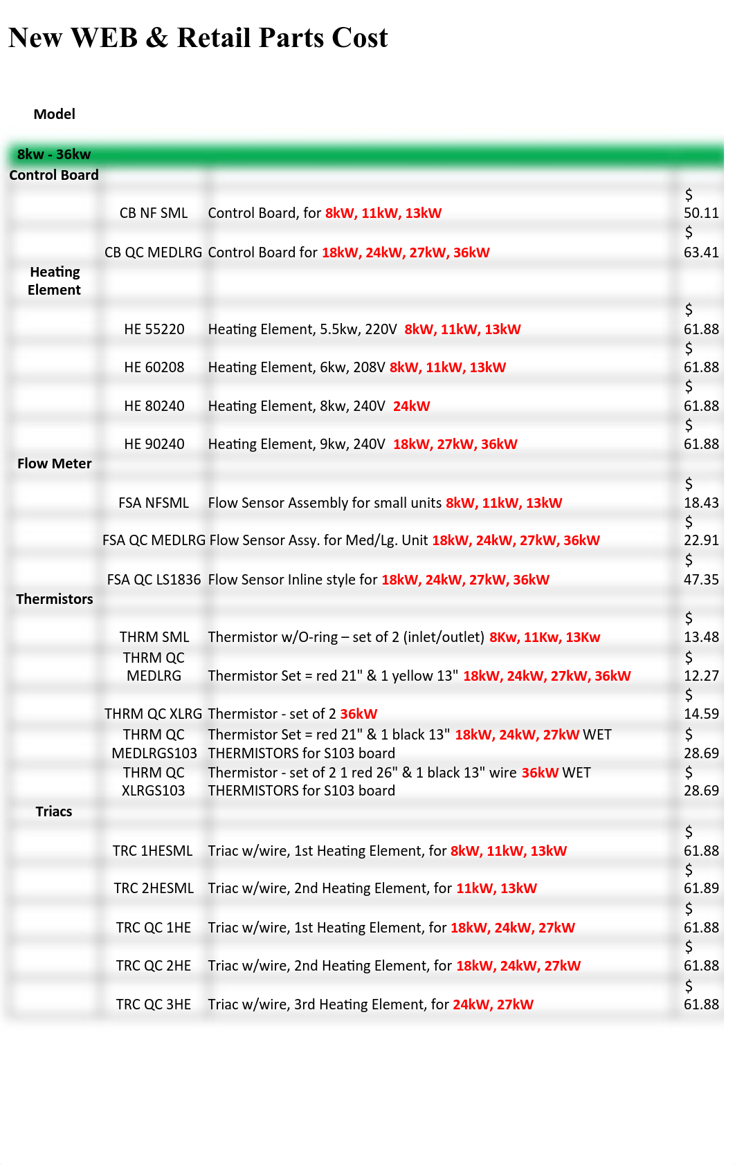 Parts List - Eco Smart.pdf_dc5fgngjl9z_page1