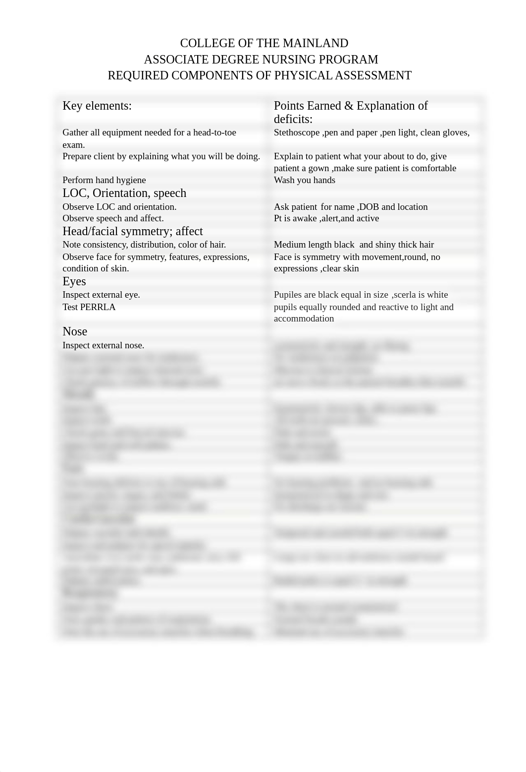 Physical Assessment Checkoff-typed(3).docx_dc5i4shua2w_page1