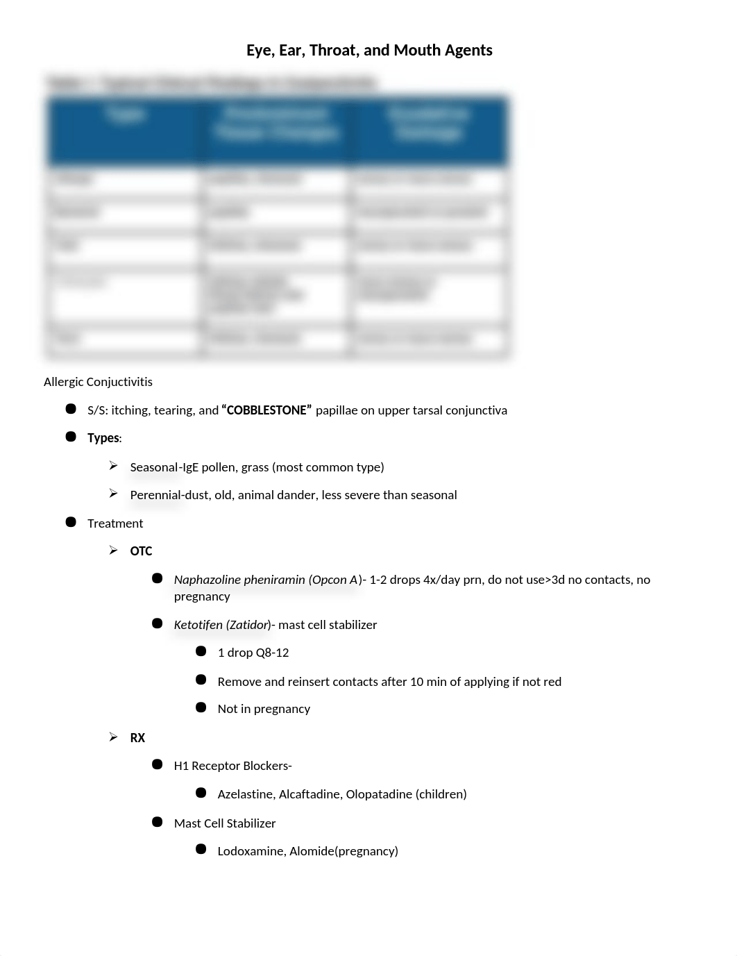 Eye, Ear, Throat, and Mouth Agents.docx_dc5jhztqtt9_page1