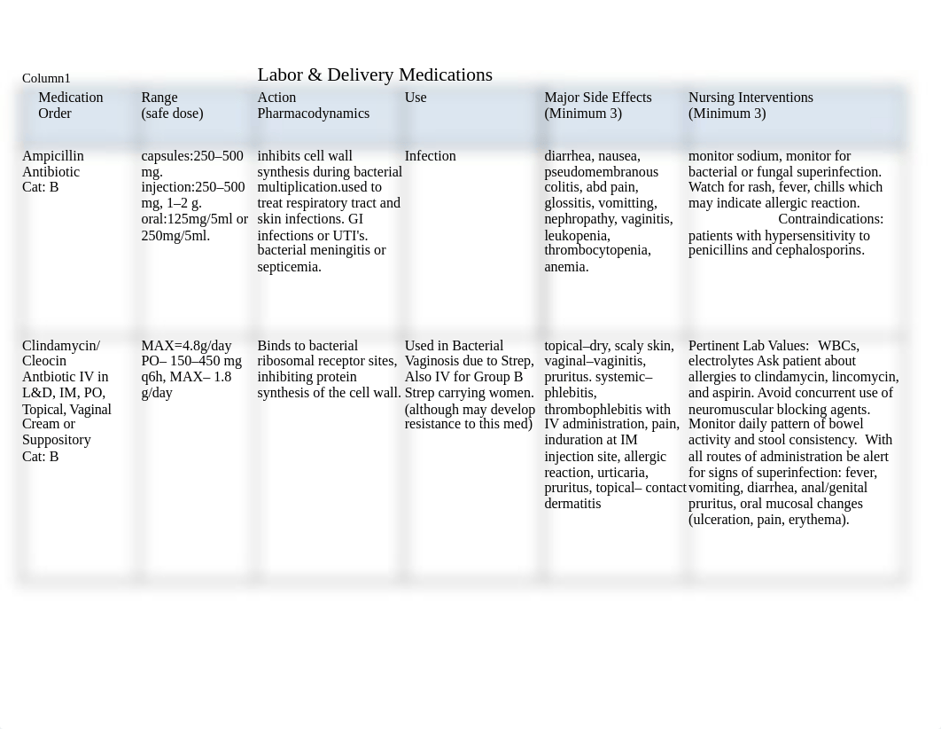 Working & Master Med Sheet.xlsx_dc5lc14c19m_page1