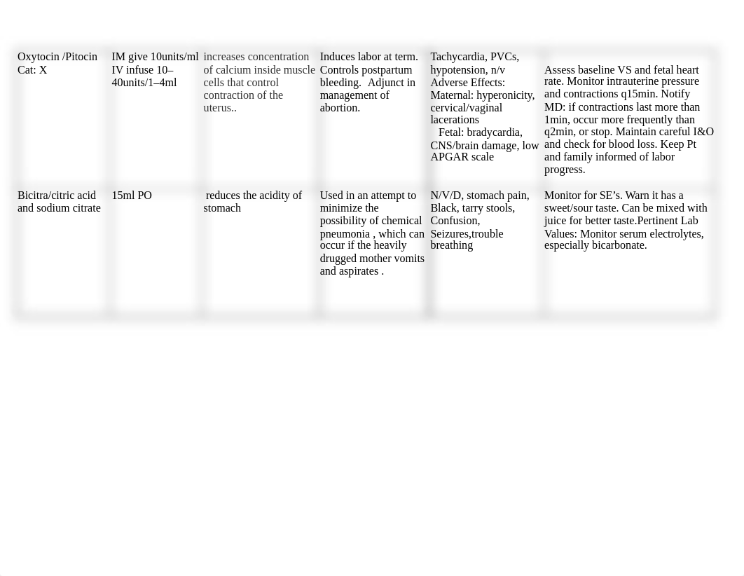 Working & Master Med Sheet.xlsx_dc5lc14c19m_page2