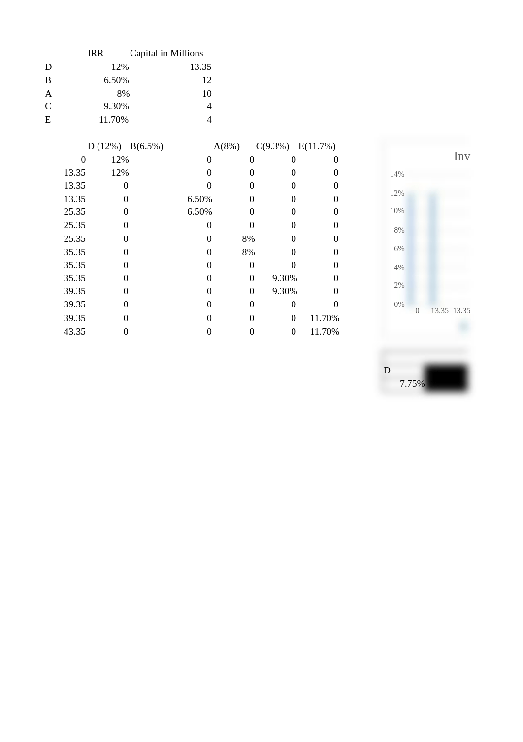 MBA 830 Unit 4 Case Study 1 Excel.xlsx_dc5qtnolpy5_page1