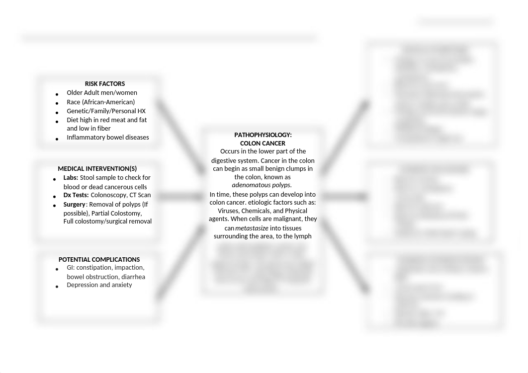 concept map template 12.doc_dc5rcmt16ed_page1