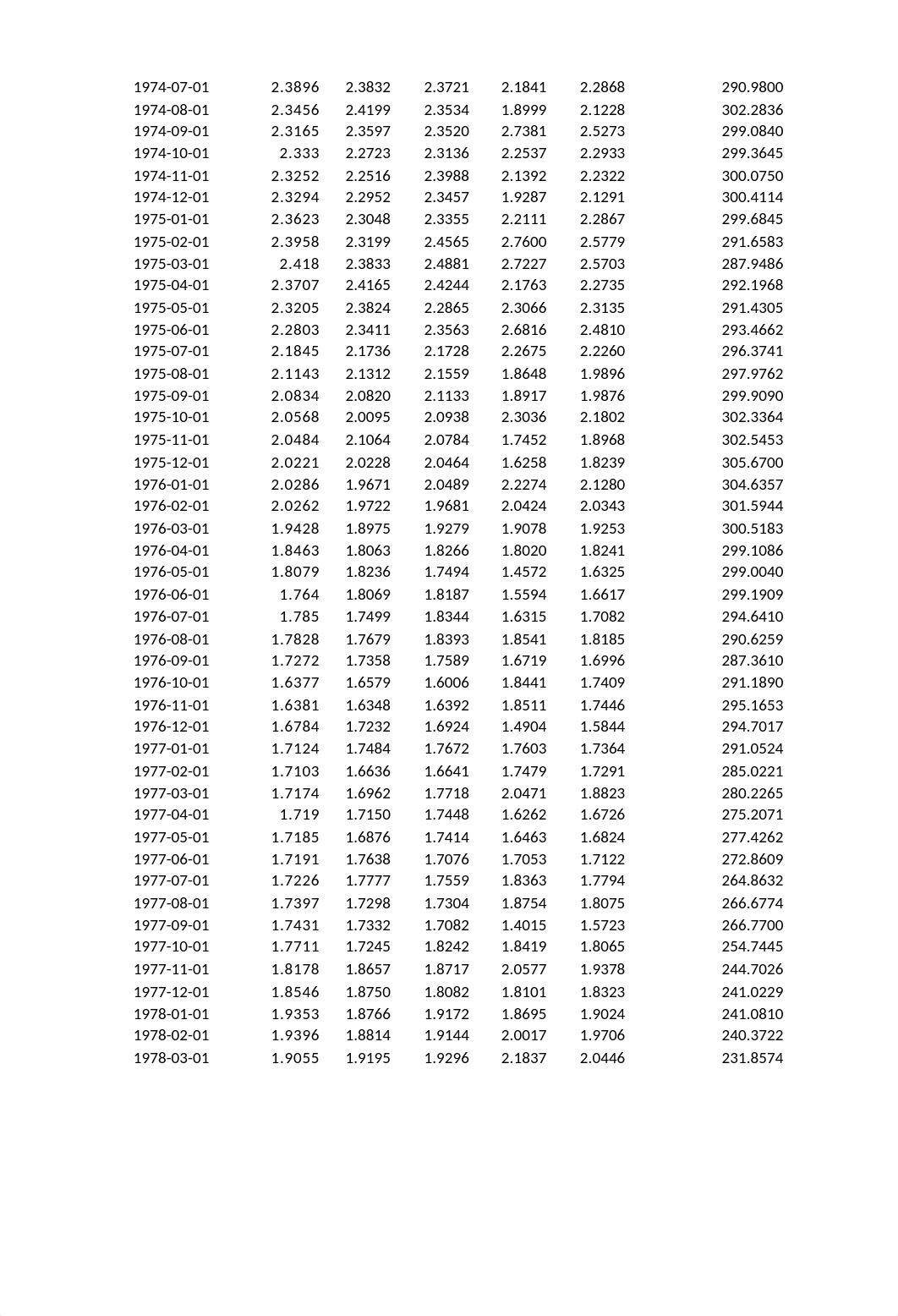 Chapter 9_Forecast Model Quality Analysis.xlsx_dc5sdbtjozu_page4