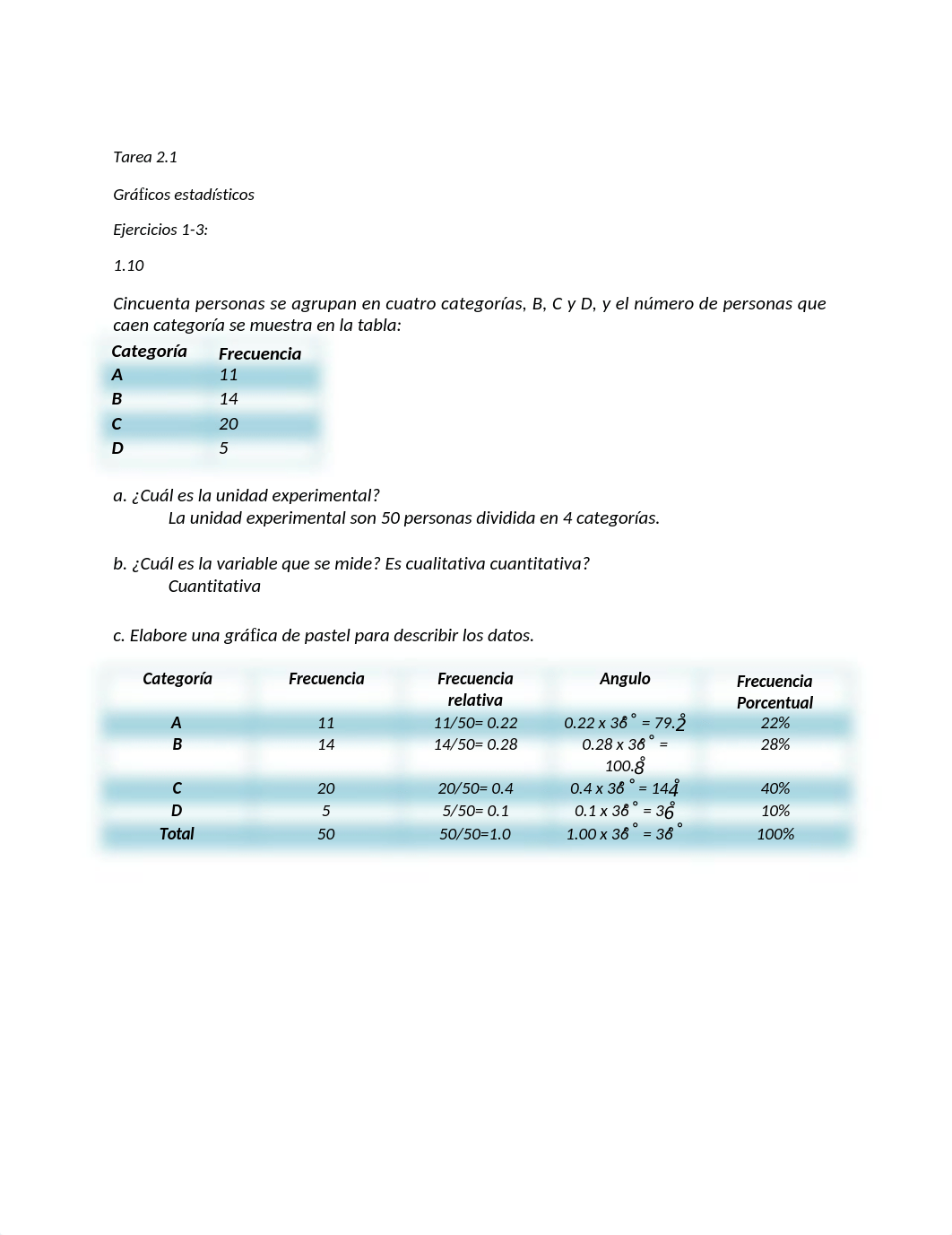 tarea 2.1 inf  estadistica_dc5svc80t3z_page1