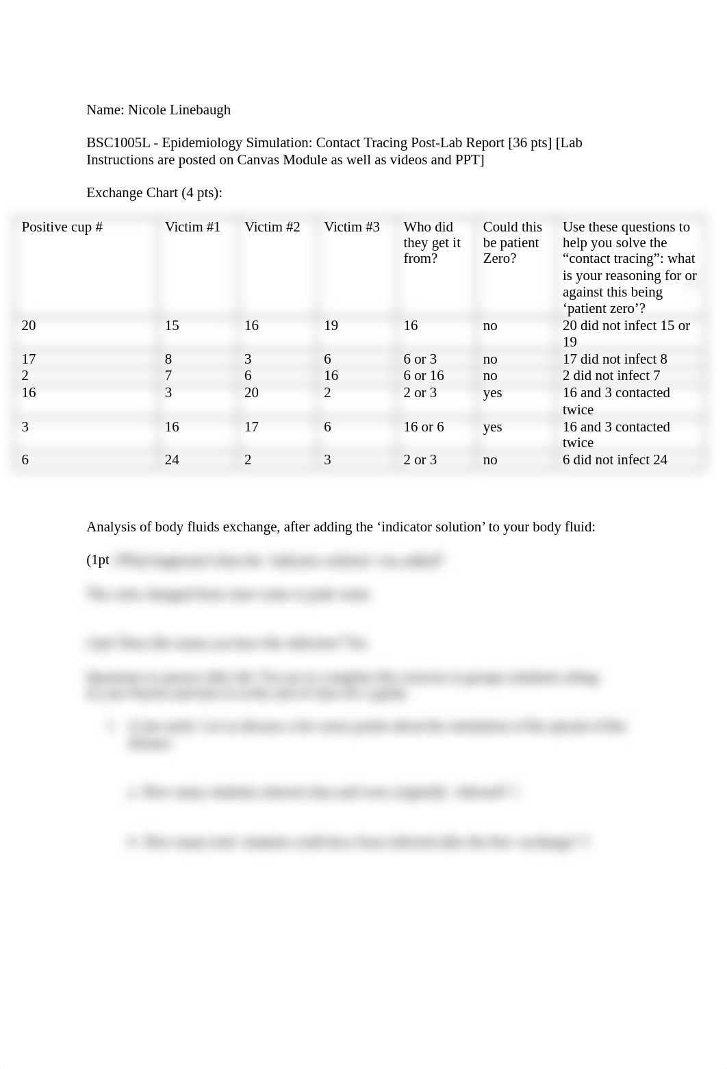 Epidemiology Simulation- Contact Tracing Post-Lab Report.docx_dc5xvmk9esc_page1