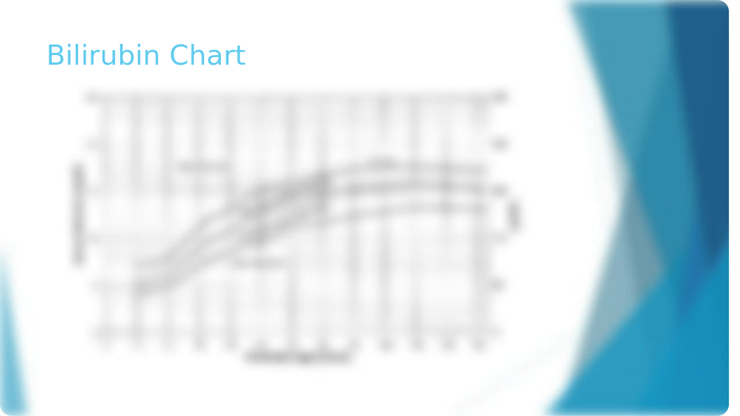 Newborn Jaundice(2).pptx_dc61hjqqsq1_page4