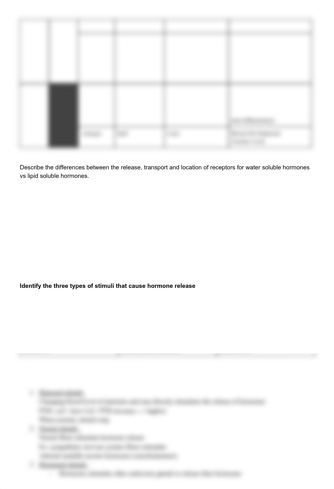 _BIO217.Focus Outline Chapter 16 Endocrine.pdf_dc62z027wh8_page2