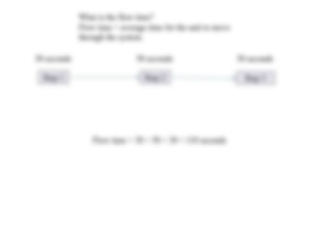 OPS 1100 Process Map - Flow Time and Cycle Time.pptx_dc664zusol3_page2