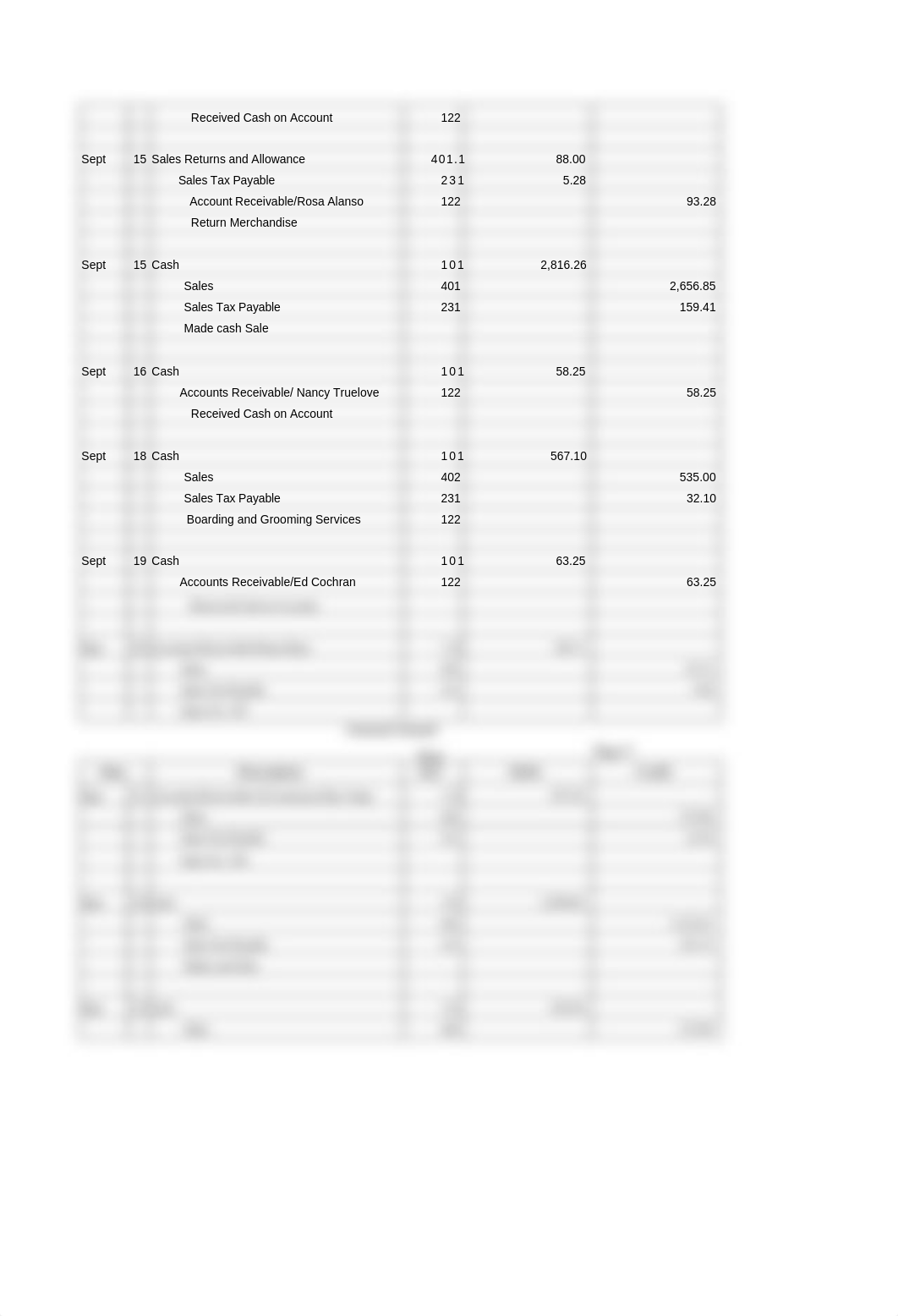 Stivers_B_Chapter 10 Mastery Problem Form _ Week 1_dc67039ojau_page2