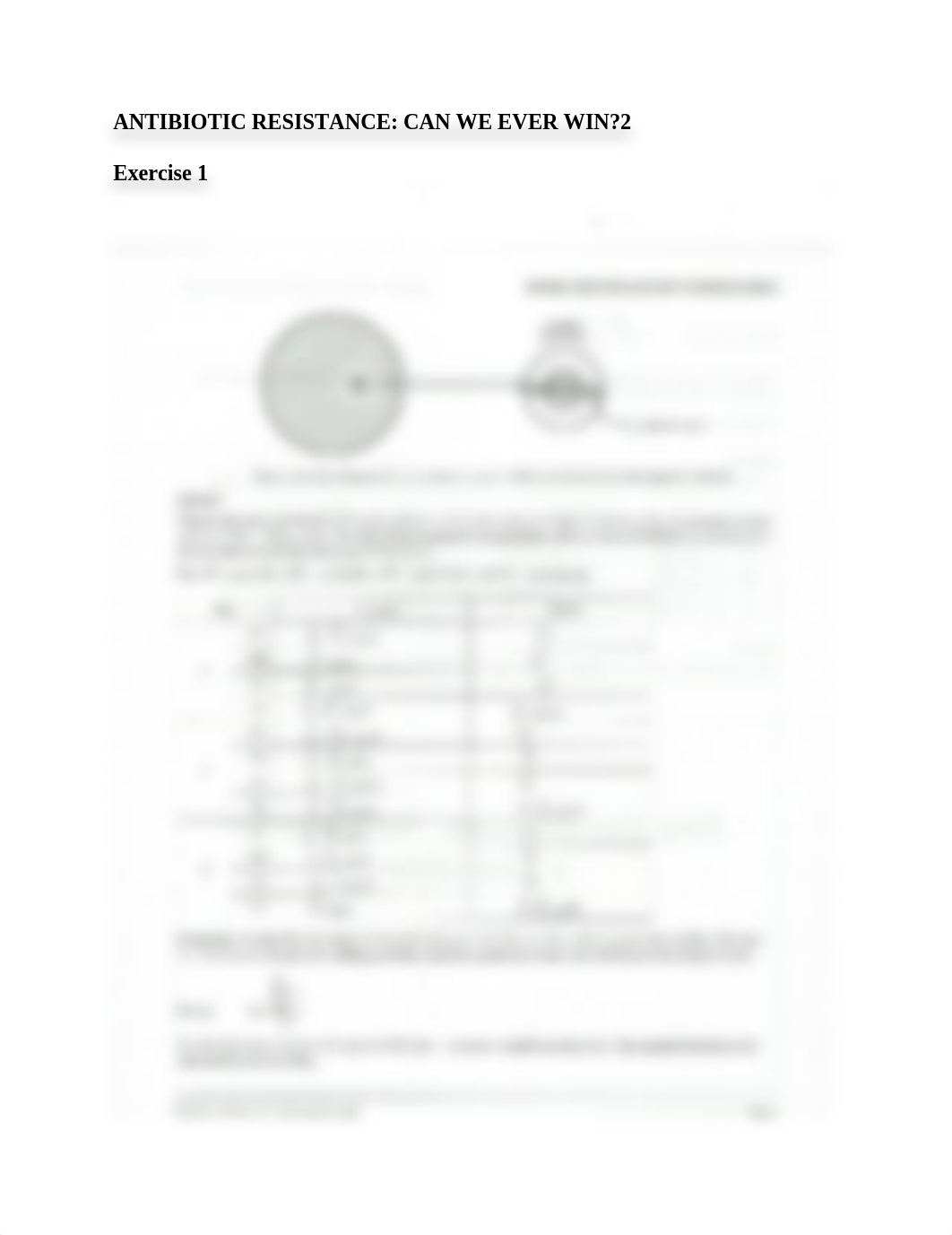 ANTIBIOTIC RESISTANCE.docx_dc673m146lz_page1