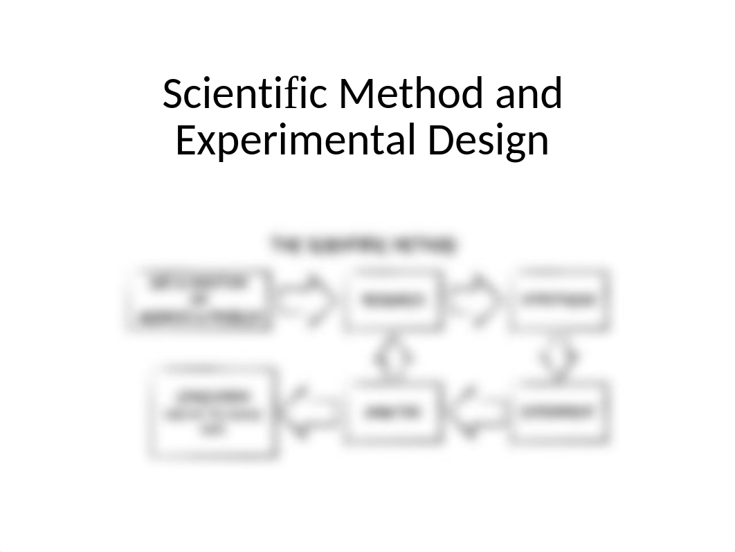 1 Scientific Method and Experimental Design.pptx_dc67c0h64c4_page1